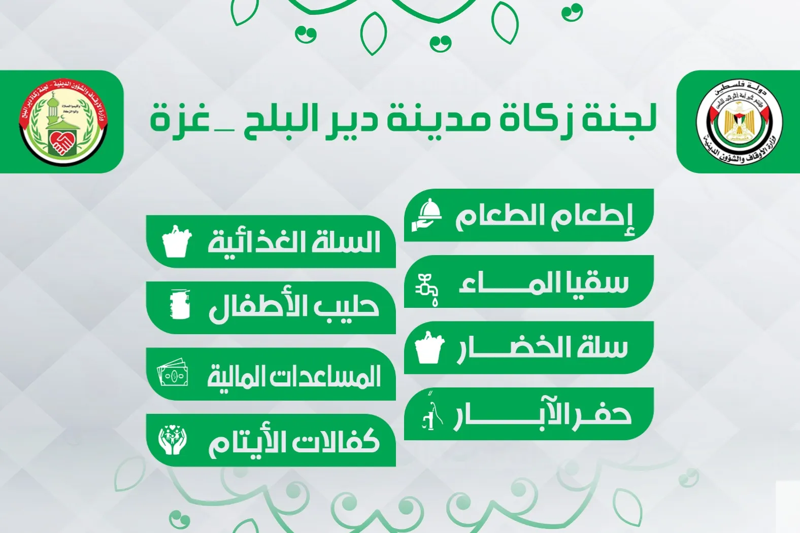 المشاريع الإغاثية في قطاع غزة 2026 م
